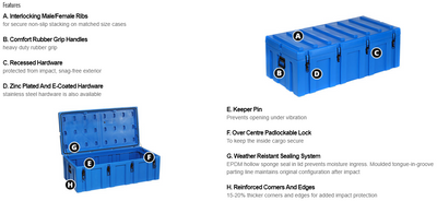 Spacecase 1100 x 550 x 800