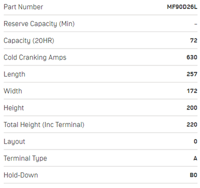 Enirgi Battery MF90D26L