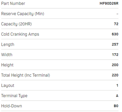 Enirgi Battery MF90D26R