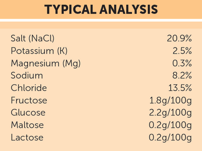 Olssons Stock Tranz 150gm 8pk 1.2kg