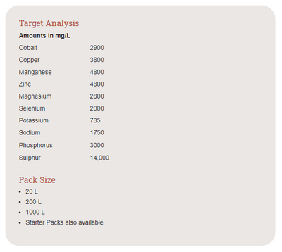 Beachport White Cap Phosphorus 20L