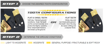 Digga Tooth D509 HardRock TS-C-3