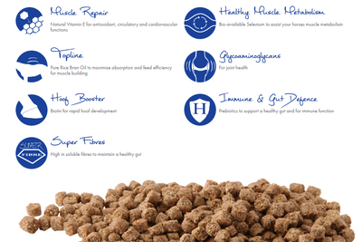 HyGain Tru Care 20kg