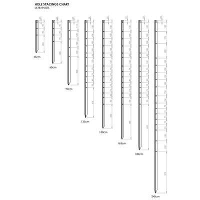 Steel Post Whites 7ft Stockpost