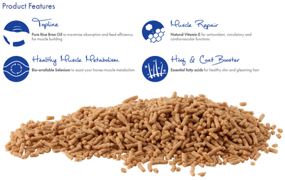 HyGain Tru Gain 20kg