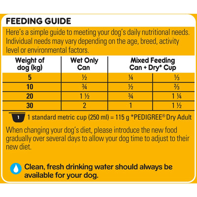 Pedigree Dog Cans 1.2kg x 12