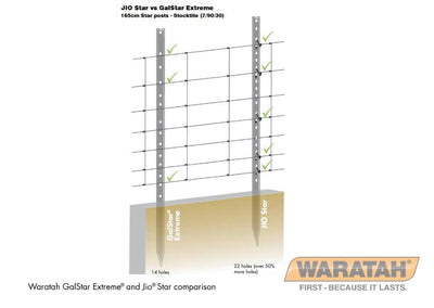 Steel Post Waratah 5ft 6in Galstar Extreme