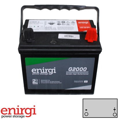 Enirgi Battery U1RMF-X